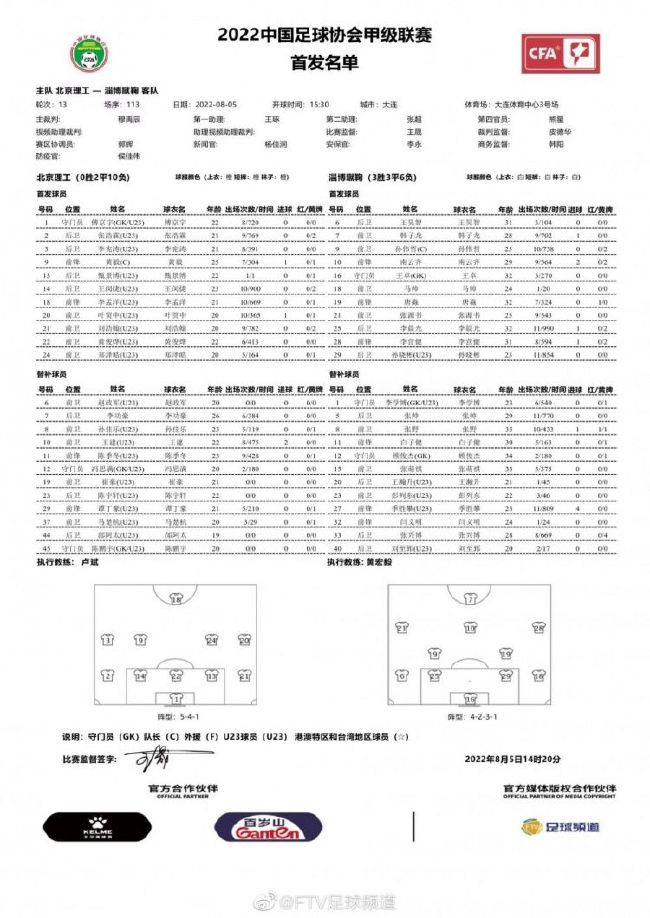 爱德华兹44分小哈达威32分东契奇缺阵森林狼送独行侠连败NBA常规赛激战正酣，西部领头羊森林狼主场迎战独行侠，东契奇此役因左股四头肌酸痛缺阵，独行侠上场不敌骑士，目前18胜13负暂列西部第6位，森林狼22胜7负稳居西部头名。